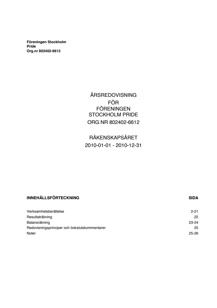 Stockholm Pride redovisar positivt resultat
