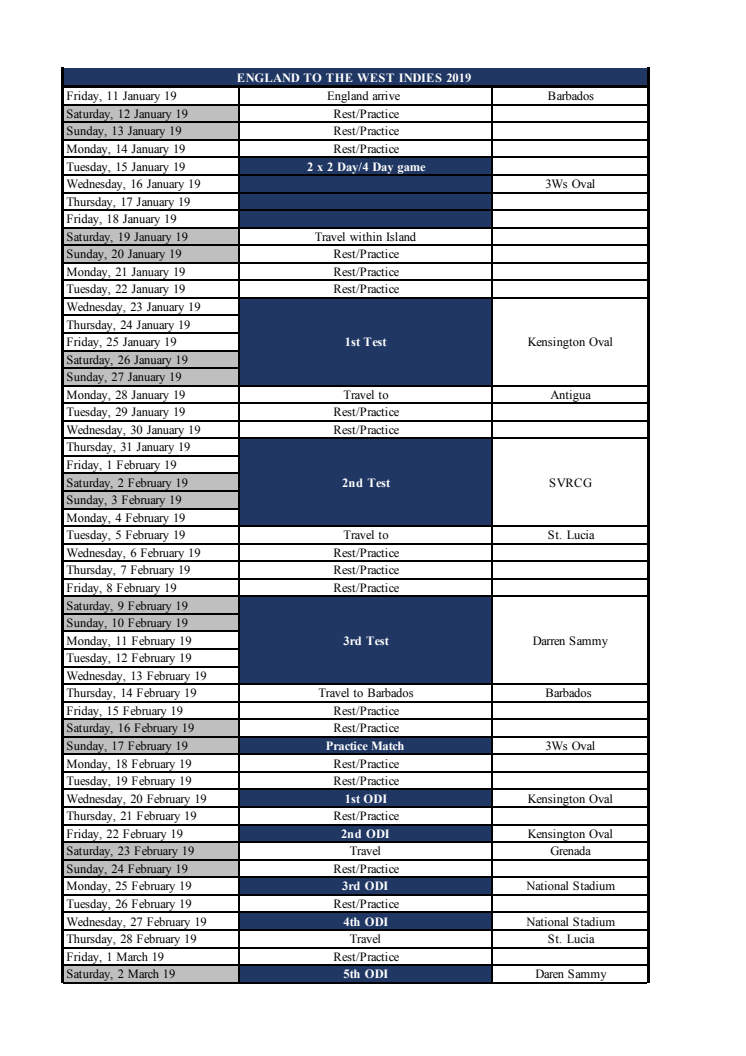 England to West Indies 2019 Schedule