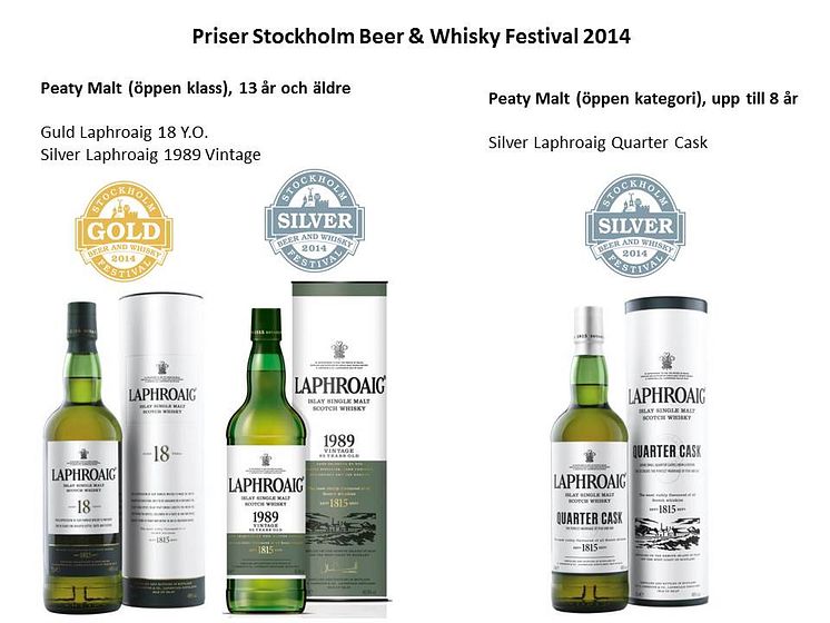 Laproaig priser Stockholm Beer & Whisky Festival 2014