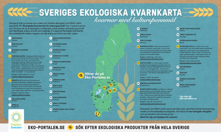 Ekologiska kvarnkartan med kulturspannmål 2.0.pdf