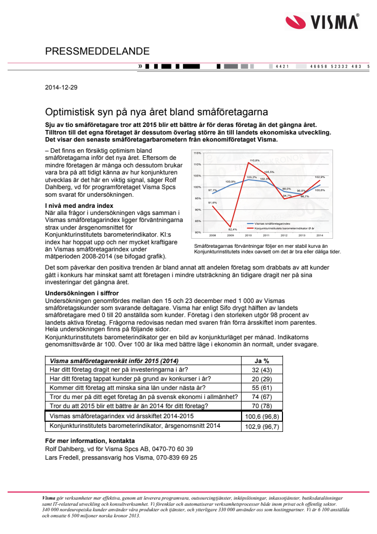 ​Optimistisk syn på nya året bland småföretagarna