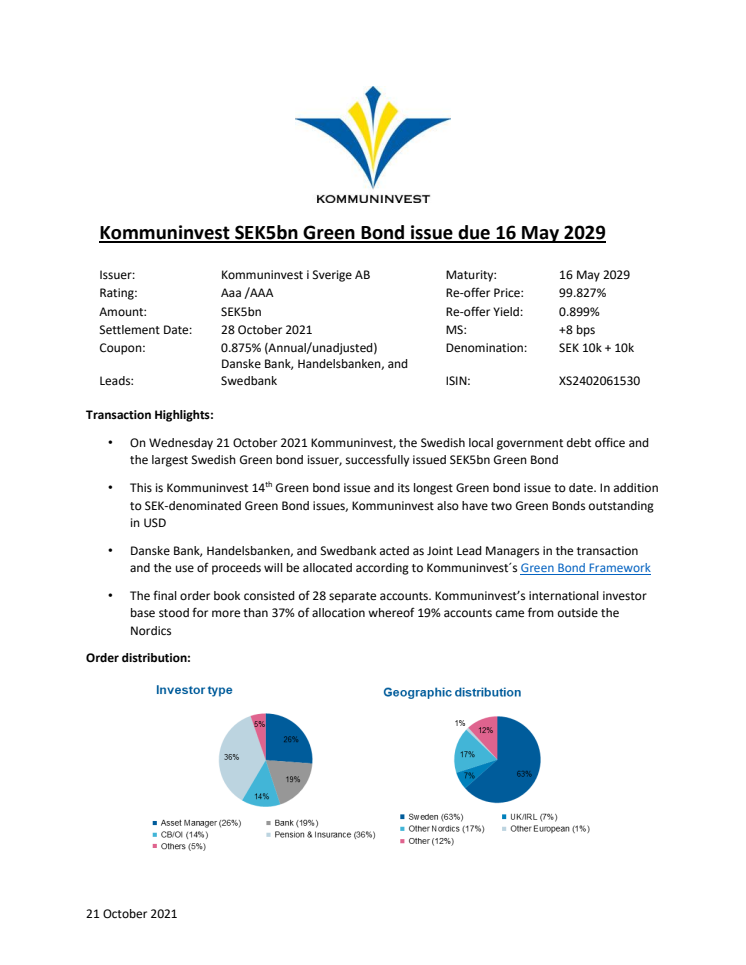 Green Bond Issue Deal Summary