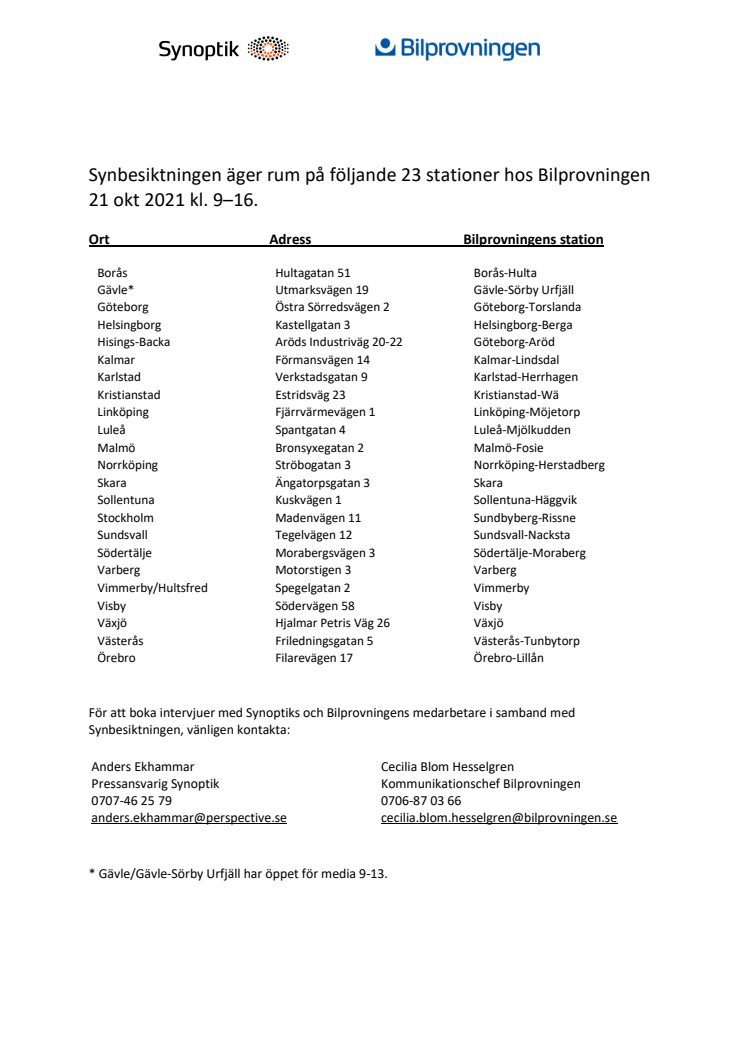 Bilaga_stationer Synbesiktningen 2022.pdf
