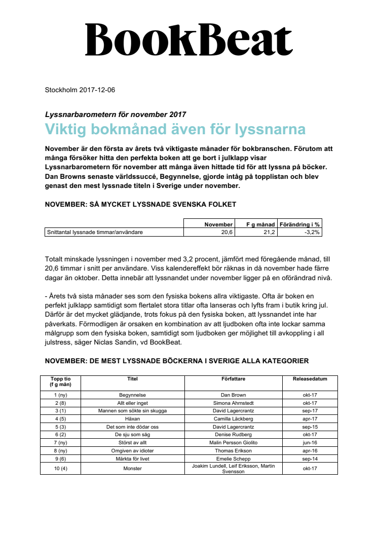 Lyssnarbarometern för november 2017: Viktig bokmånad även för lyssnarna