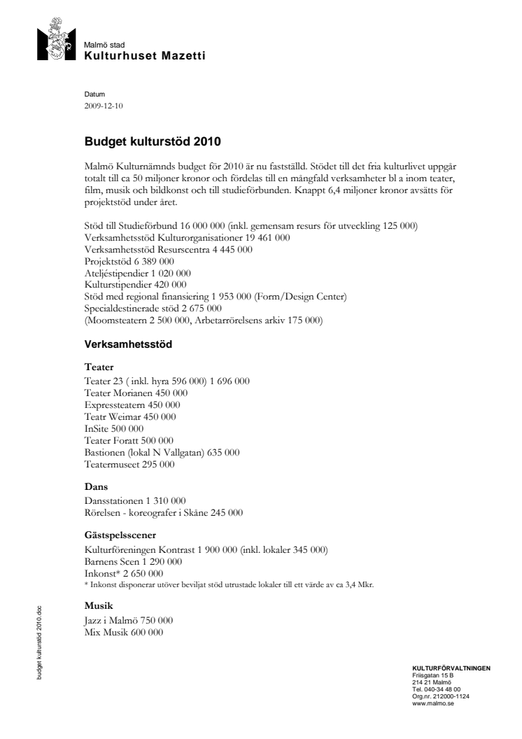 Malmö Kulturstöds budget 2010
