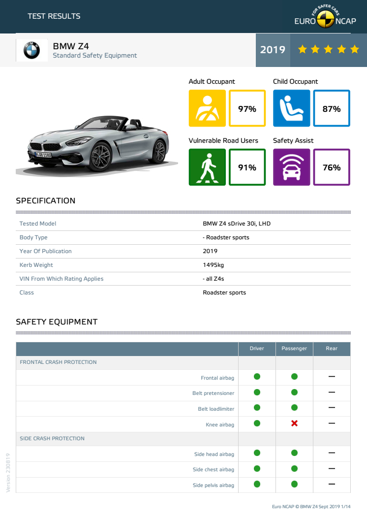 BMW Z4 Euro NCAP datasheet September 2019