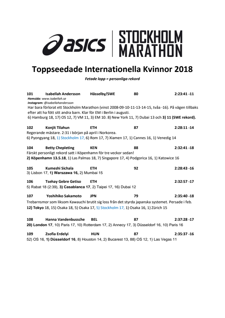 Topprankade kvinnor ASICS Stockholm Marathon 2018