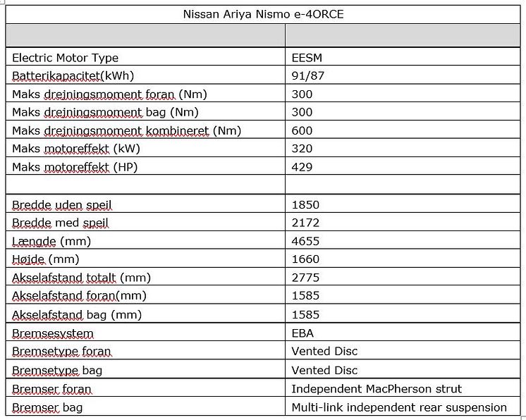 Ariya NISMO technical data.jpg