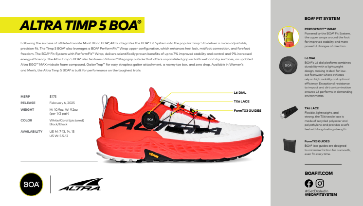 25BOA-MediaSheet-Altra-Timp5-FA.pdf