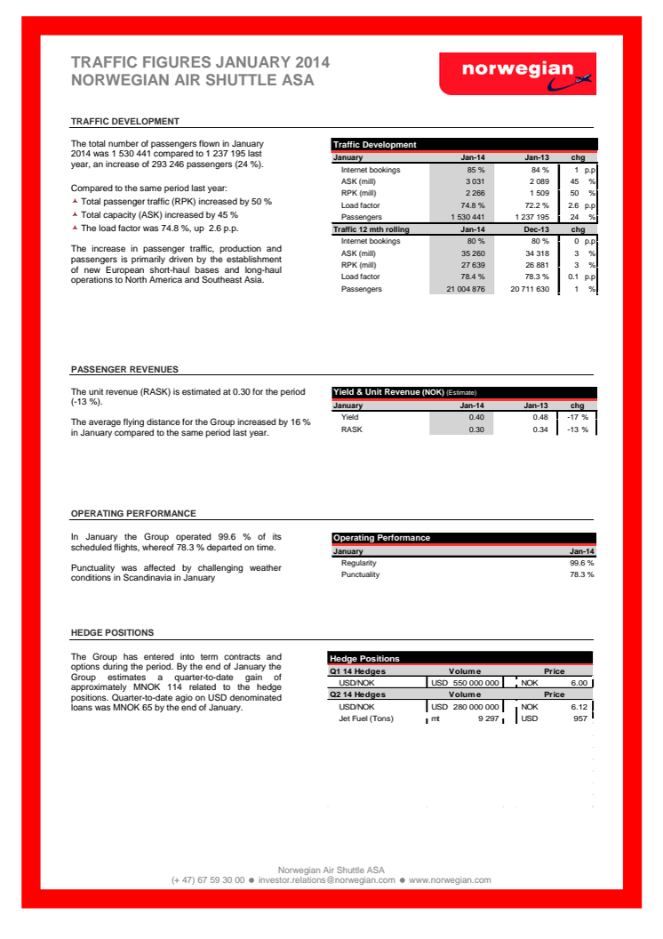 Traffic Figures January 2014