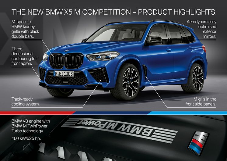 Nya BMW X5 M och BMW X5 M Competition  