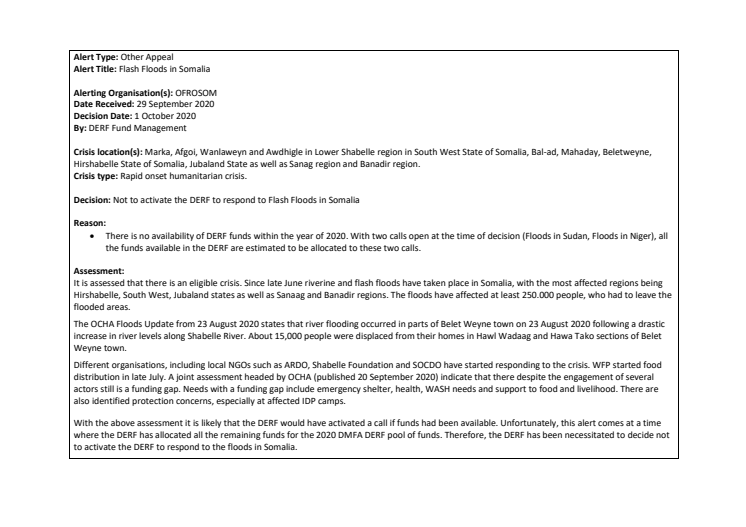 20-022 RO Flash Floods in Somalia (Not Activated)