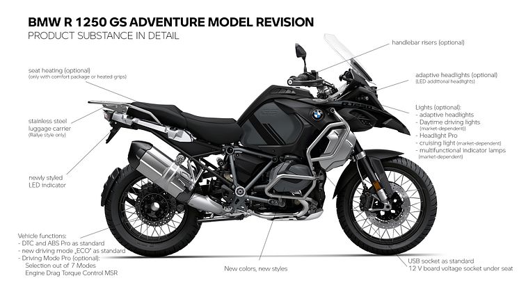 BMW R 1250 GS Adventure