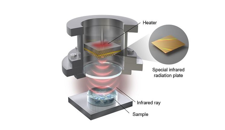 NGK_Crystallizing equipment(header)