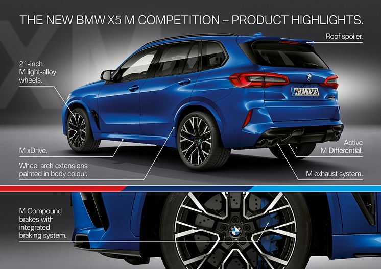 Nya BMW X5 M och BMW X5 M Competition  