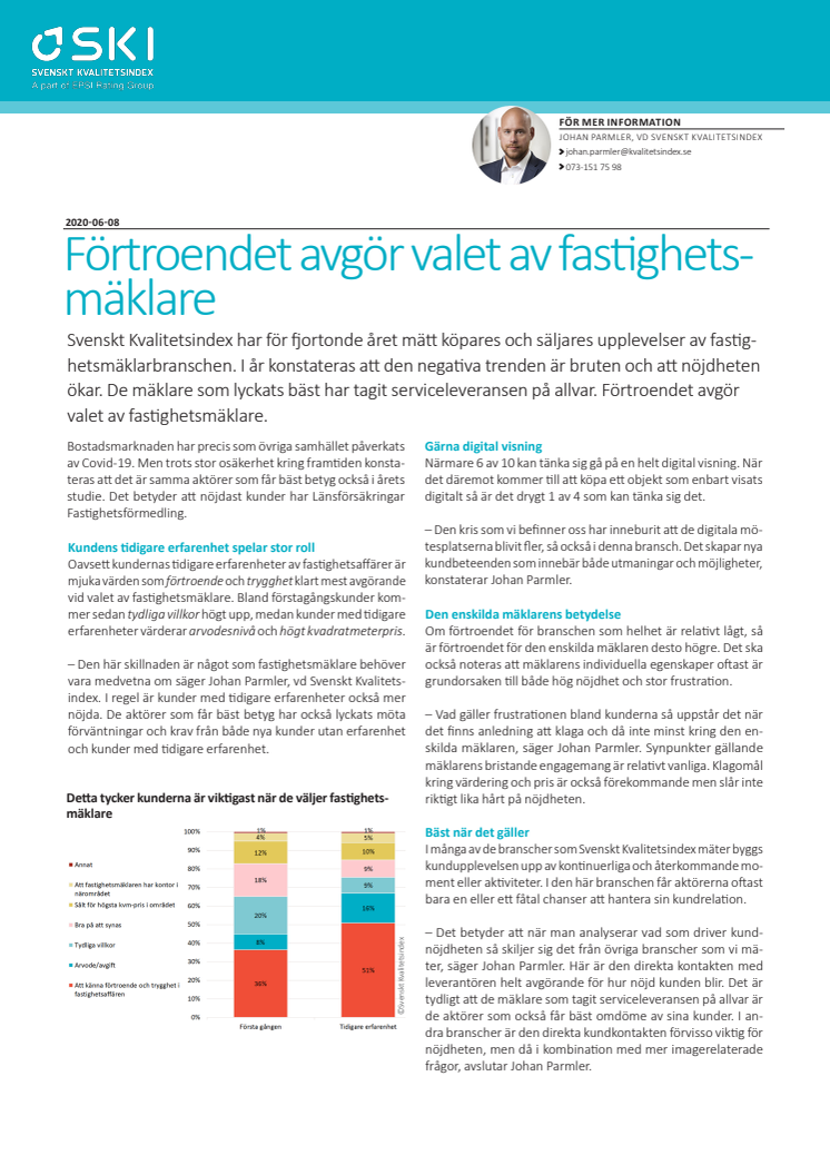 Förtroendet avgör valet av fastighetsmäklare