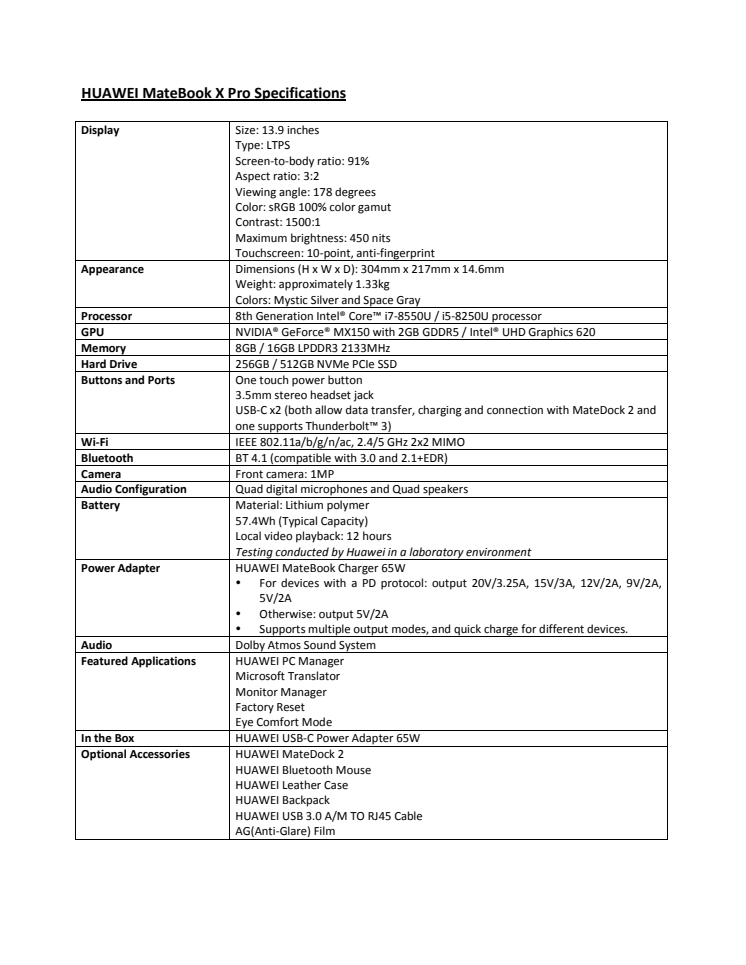 Huawei MateBook X Pro Specifikationer