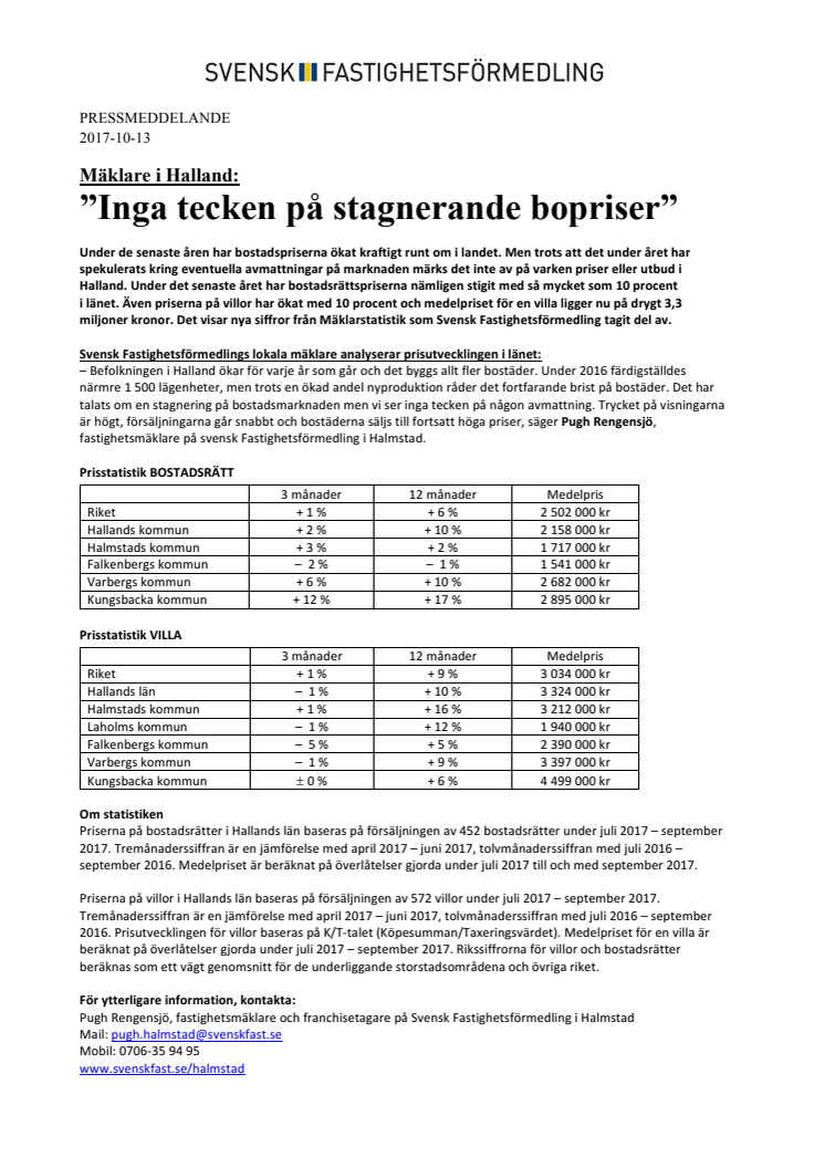 Mäklare i Halland: ”Inga tecken på stagnerande bopriser”