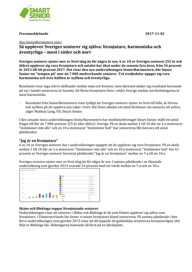 Nya SeniorBarometern visar: Så upplever Sveriges seniorer sig själva: livsnjutare, harmoniska och äventyrliga – mest i söder och norr 