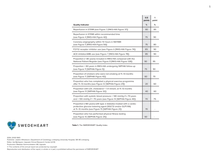 Kvalitetsindex 2024.pdf