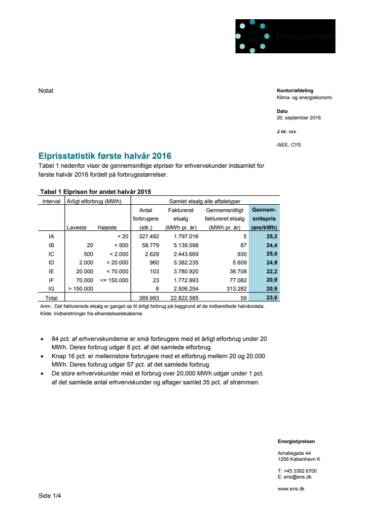 Notat: Elprisstatistik første halvår 2016