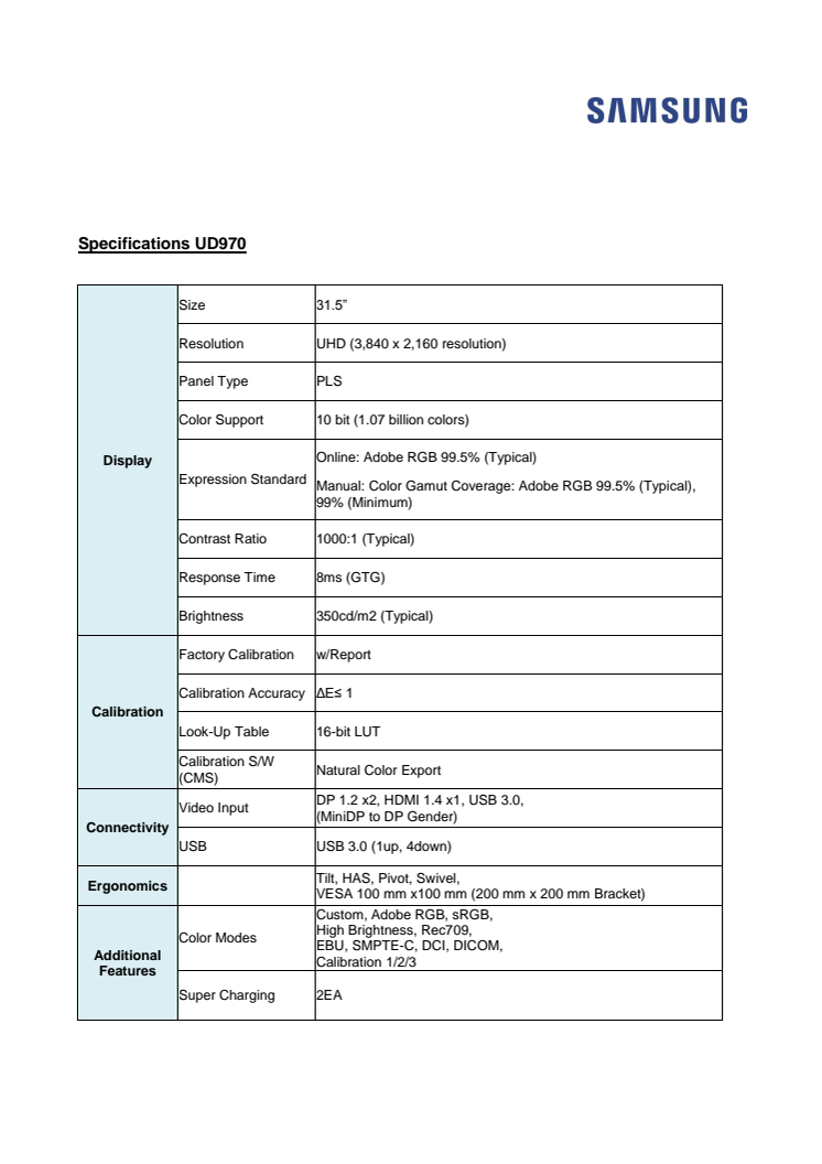 Specifikationer UD970