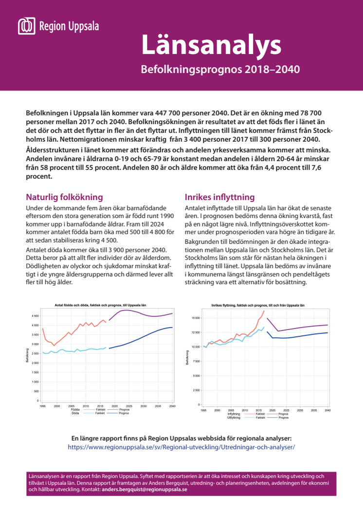 Länsanalys: Befolkningsprognos 2018 - 2040