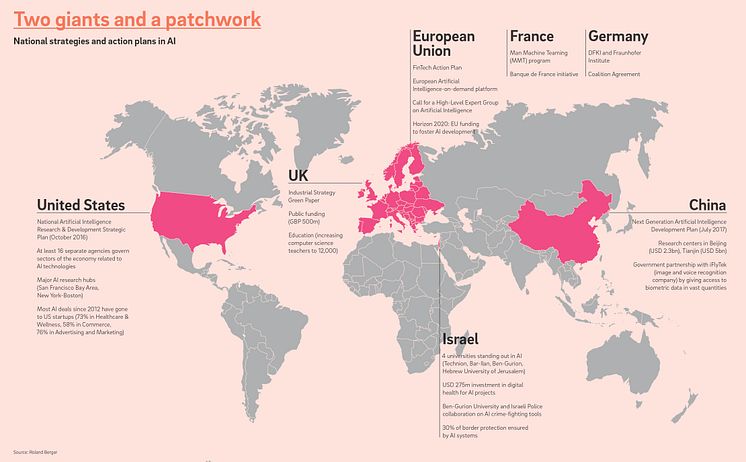 National strategies and action plans in AI