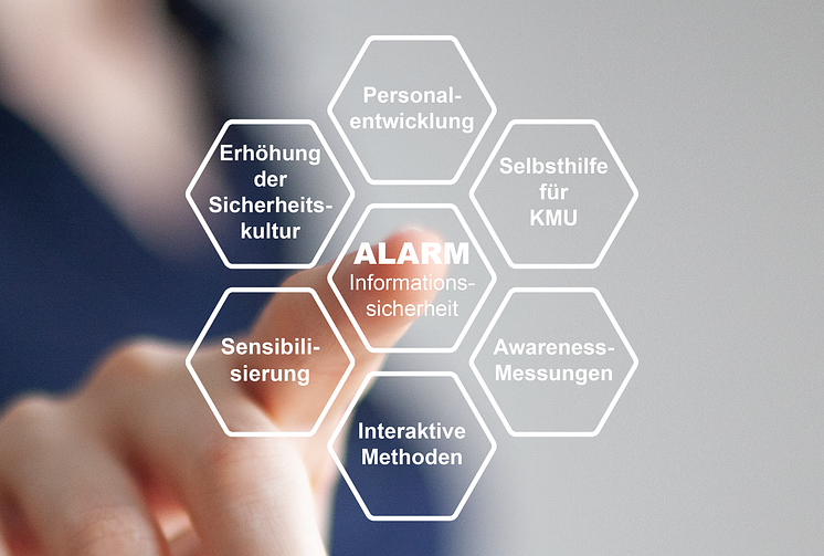 Informationssicherheit in Unternehmen – Vorstellung erster Ergebnisse des TH Wildau-Projektes „ALARM Informationssicherheit“ am 16. Juni 2021