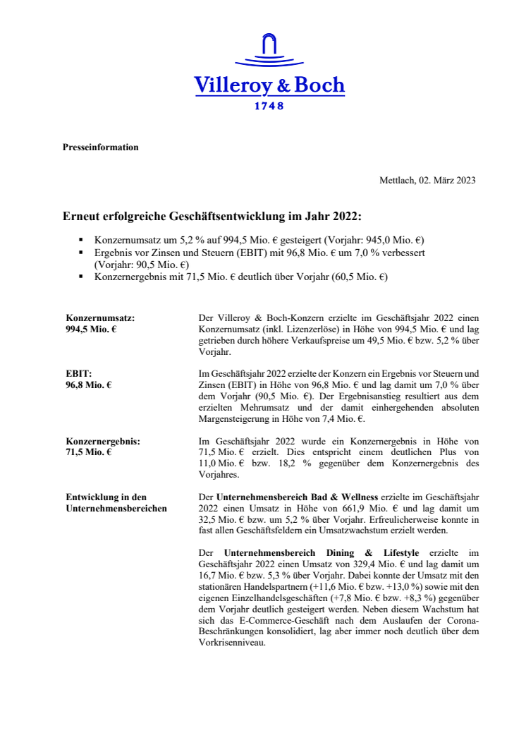 VuB_Pressemeldung_Q4 2022.pdf