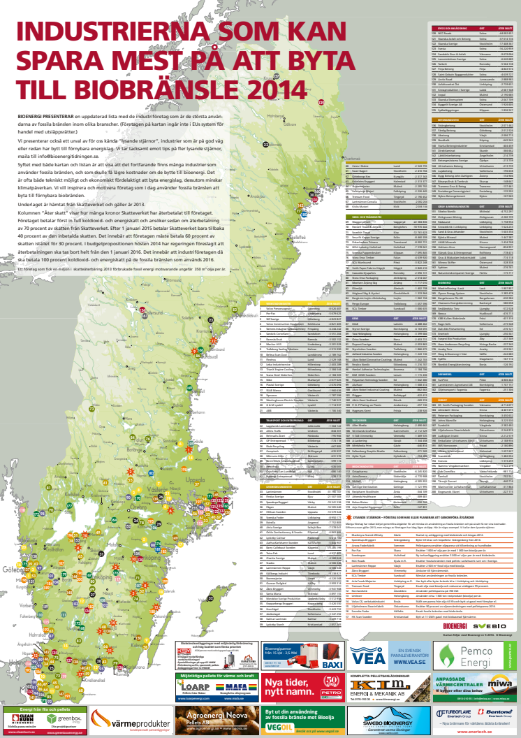 Karta: Industriföretagen som kan spara mest på att byta till biobränsle