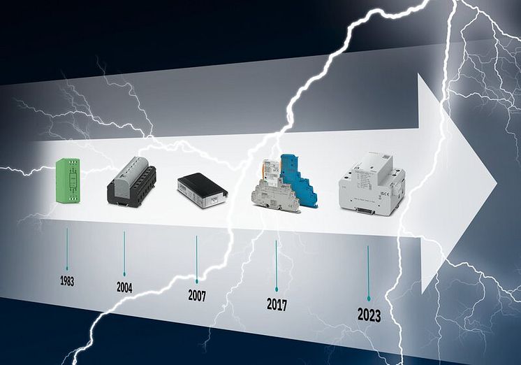 SPT-  PR5541GB-40 years of surge protection (06-23)