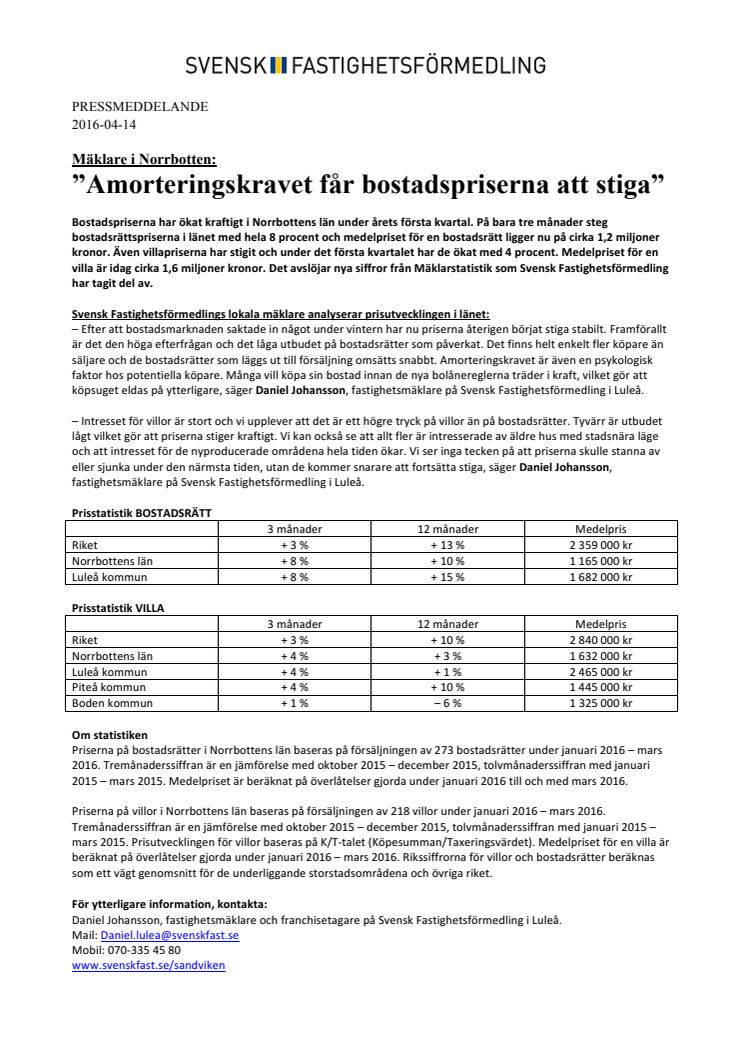 Mäklare i Norrbotten:  ”Amorteringskravet får bostadspriserna att stiga”