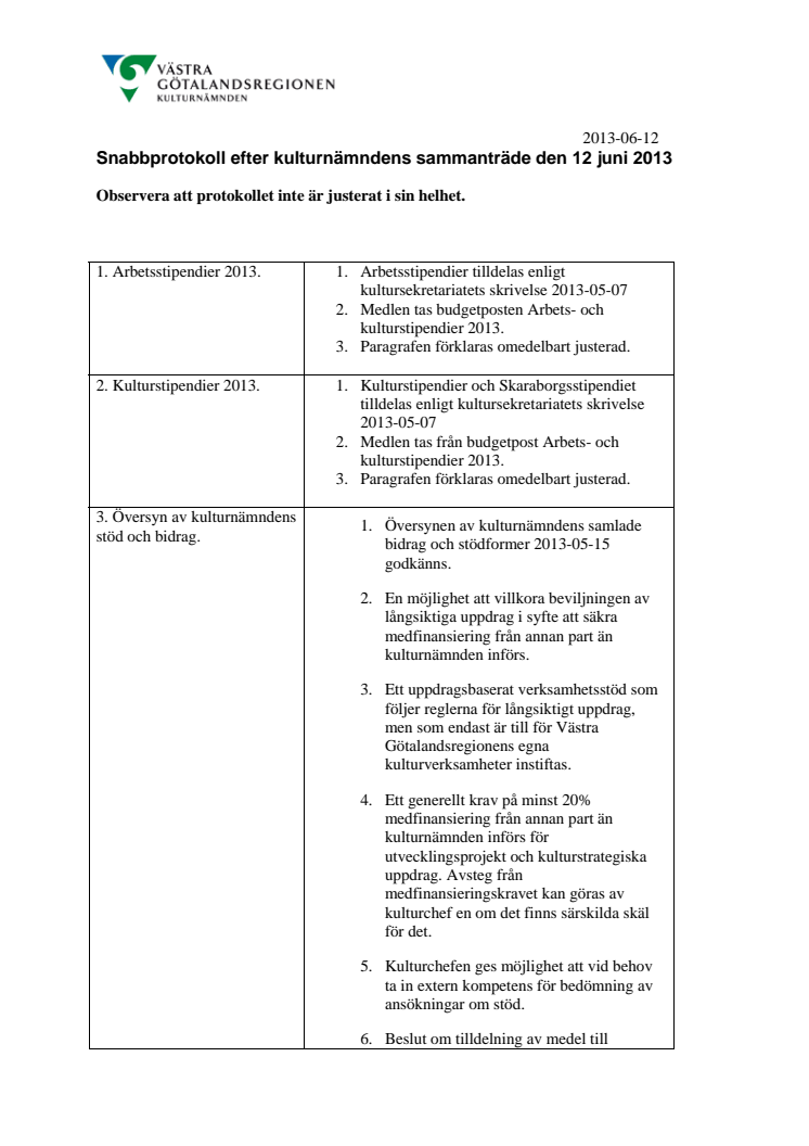 Snabbprotokoll 13-06-12