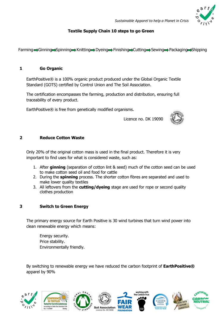 Textile Supply Chain 10 steps to go Green