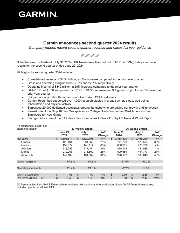 2024_Q2_GRMN_Earnings_Press_Release.pdf