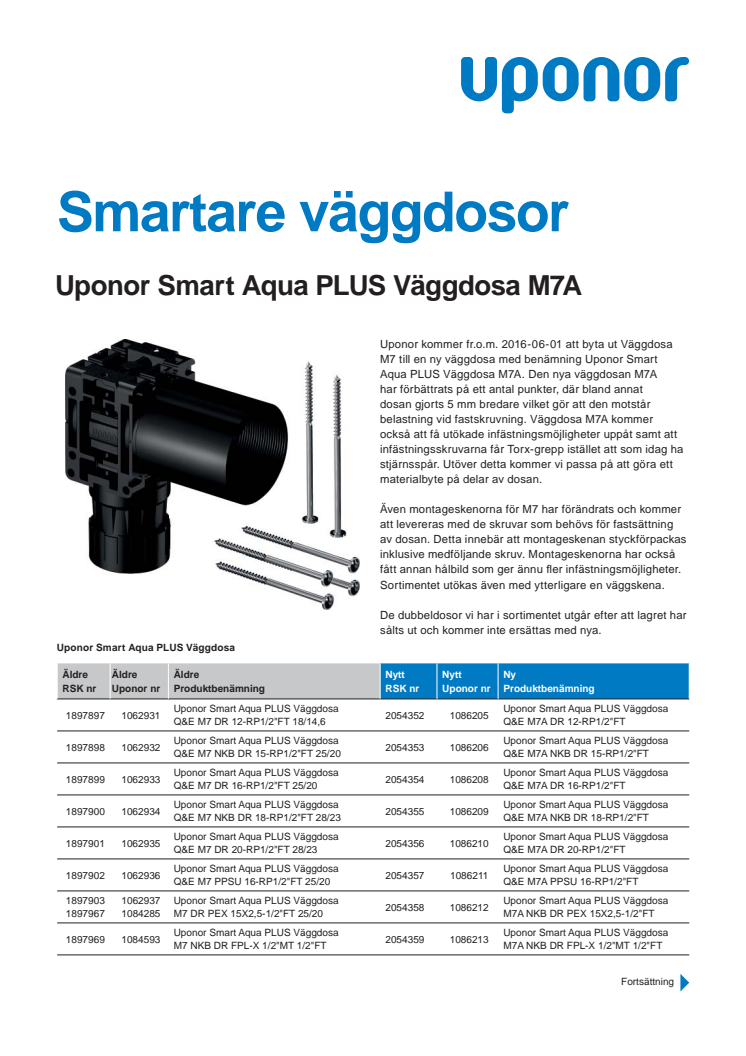 Smartare väggdosor - Uponor Smart Aqua PLUS Väggdosa M7A