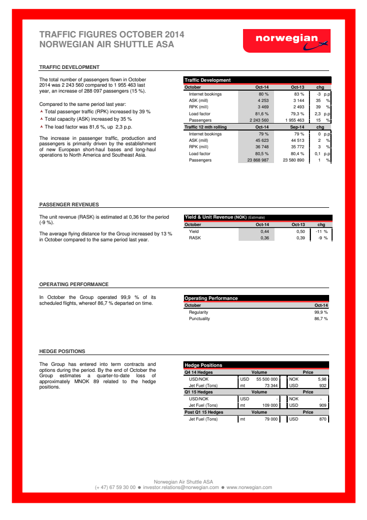 Traffic Figures for October 2014