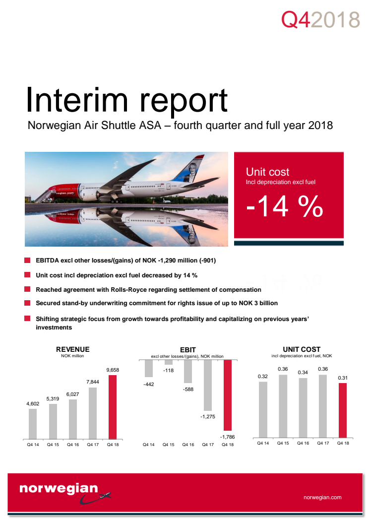 Norwegian Q4 2018 Report