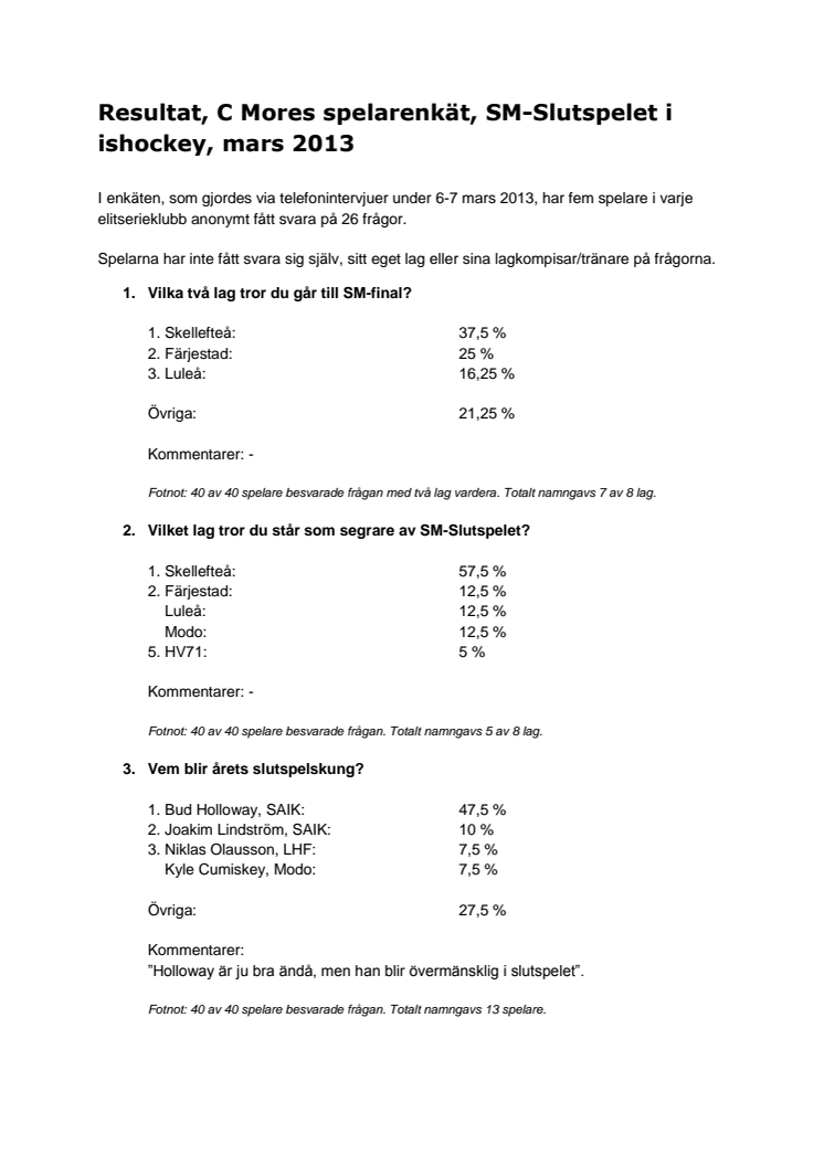 Enkät SM-Slutspelet - C Mores spelarenkät 2013