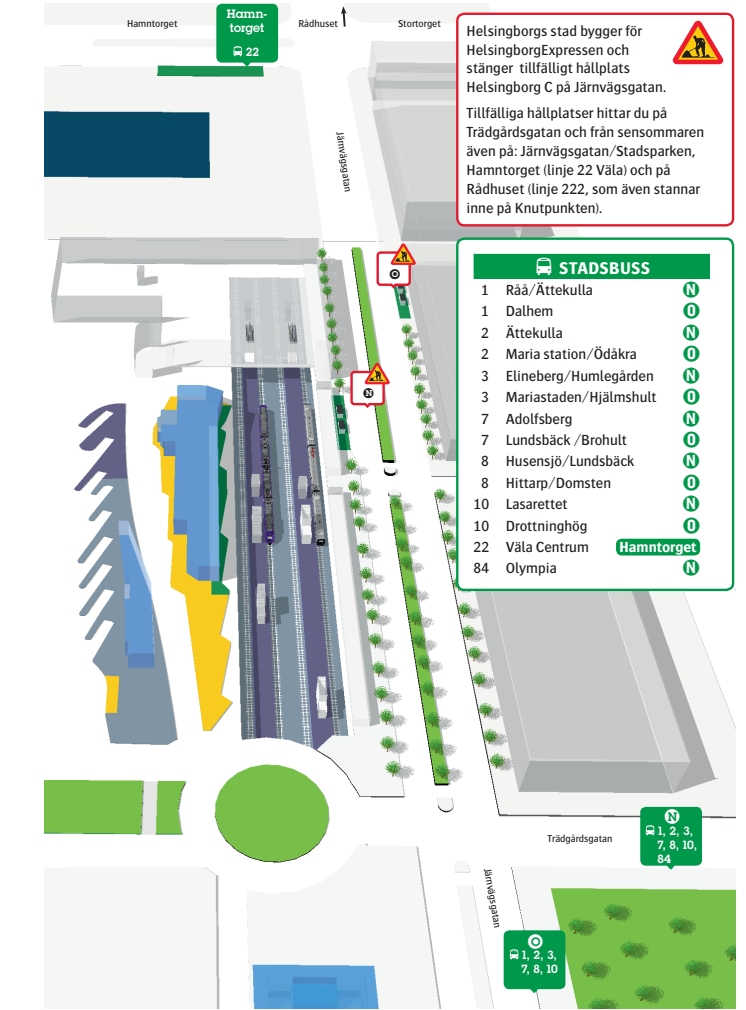 Karta över tillfälliga hållplatser under ombyggnad av Järnvägsgatan utanför Helsingborg C
