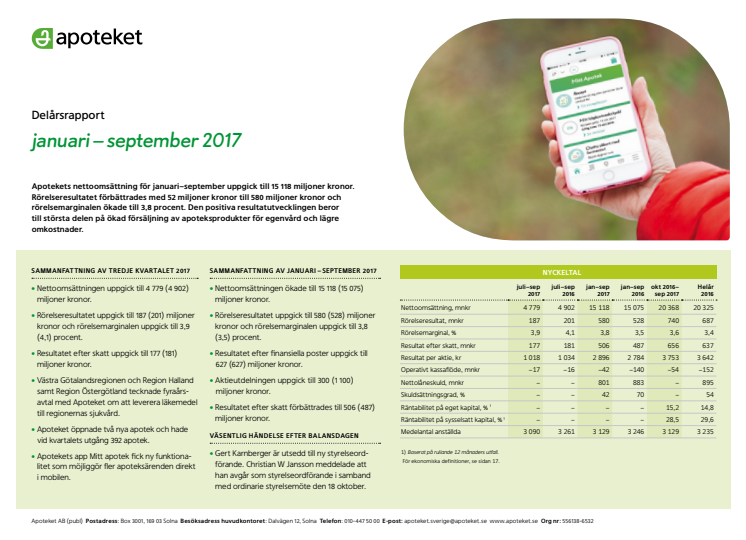 Apoteket Q3 2017