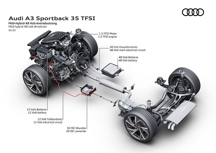 Audi A3 Sportback 35 TFSI med 48 volt mildhybrid system