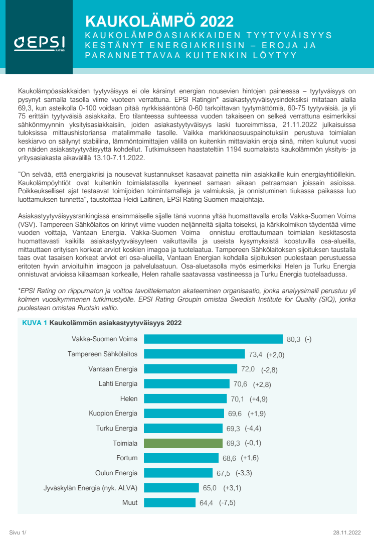 EPSI Kaukolämpö 2022 Study summary.pdf