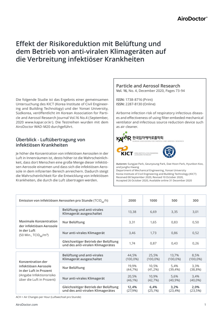 Effekt der Risikoreduktion mit Belüftung und dem Betrieb von anti-viralen Klimageräten auf die Verbreitung infektiöser Krankheiten