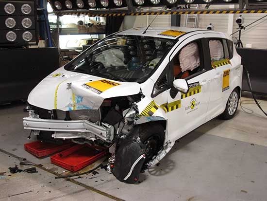 B-MAX ja Euro NCAP