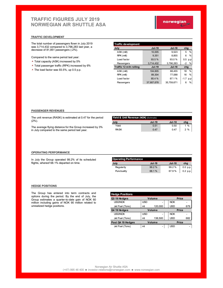 Traffic Figures July 2019