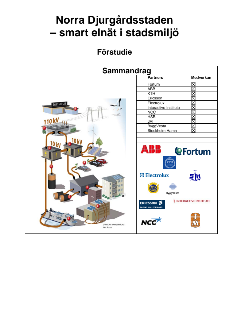 Förstudie sammandrag