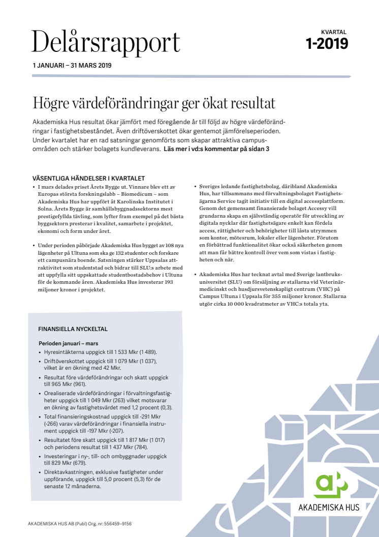 Delårsrapport 1 januari – 31 mars 2019