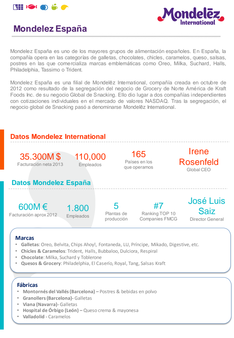 Factsheet Mondelez España 2013